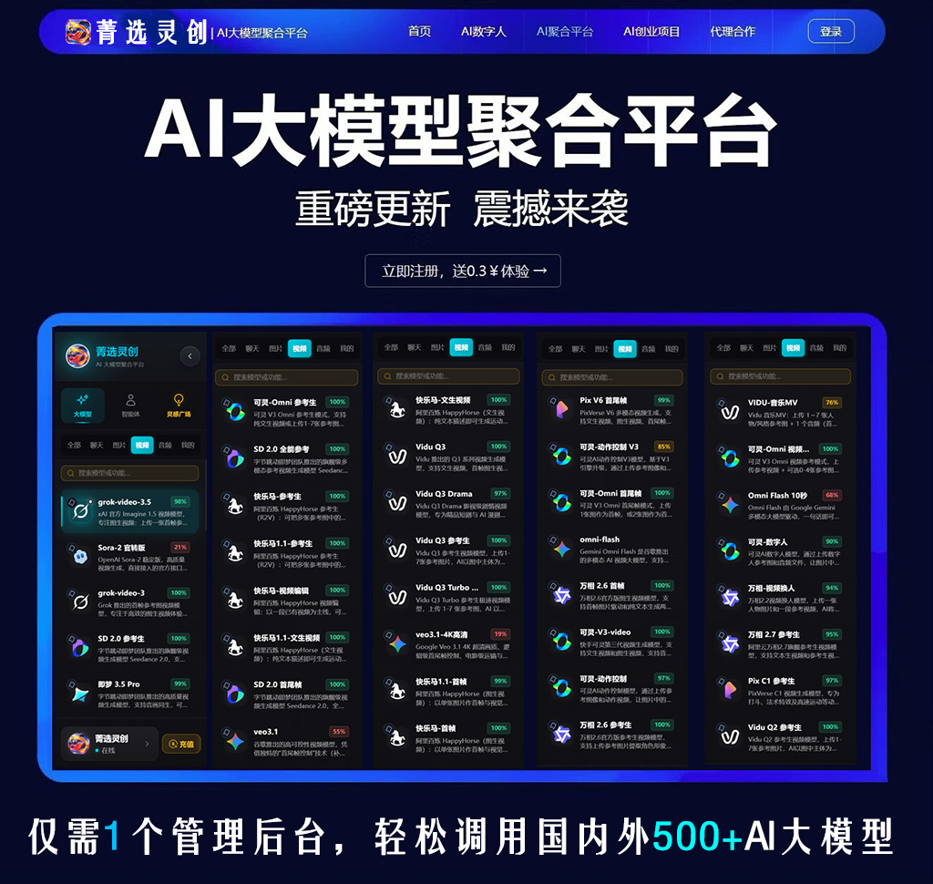 AI视频创作场景